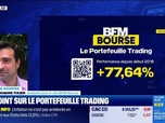 Replay BFM Bourse - Le point sur le portefeuille trading - 13/01