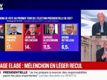 Replay Fauvelle Week-end - Sondage Elabe : Marine Le Pen donnée gagnante - 29/08