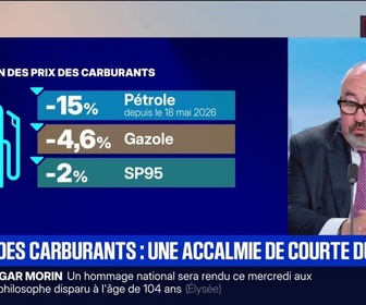 Replay BFM Première - Carburants: à la pompe, les automobilistes espèrent une baisse durable
