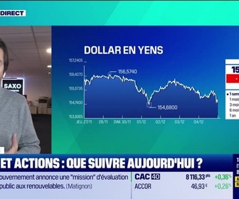 Replay Tout pour investir - Arbitrage : CAC 40 et actions, que suivre aujourd'hui ? - 04/12