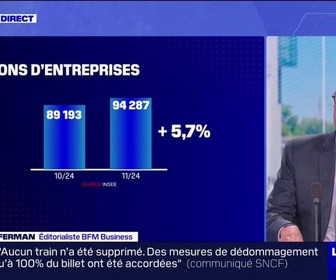 Replay La chronique éco - Créations d'entreprises: vers un record en 2024