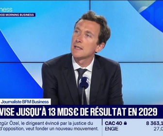 Replay Good Morning Business - Airbus vise jusqu'à 13 milliards de résultat en 2029