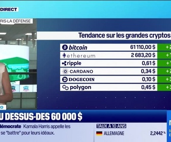 Replay BFM Crypto, la Chronique - BFM Crypto: BTC, au-dessus des 60 000 dollars - 20/08