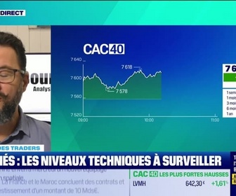 Replay Tout pour investir - Le match des traders : Les marchés sont tournés vers les résultats des entreprises - 29/10