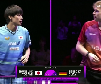 Replay Tennis de tablejour 1 du WTT Champions Yokohama 2026