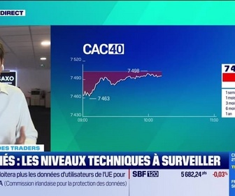 Replay Tout pour investir - Le match des traders : Nervosité sur les marchés avant le rapport sur l'emploi US - 05/09