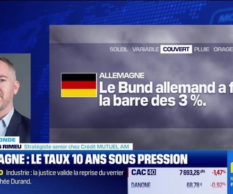 Replay BFM Bourse - L'éco du monde : Le Bund allemand à 3% ! - 20/03