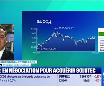 Replay Tout pour investir - Le journal des Small et Mid Caps : Aubay, en négociation pour acquérir Solutec - 03/06