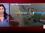 Replay Info éco - Prix du pétrole : Bercy veut surveiller les distributeurs