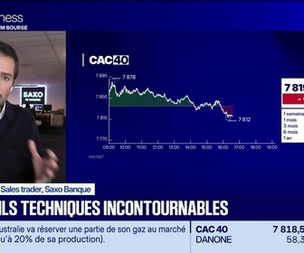 Replay BFM Bourse - Les seuils techniques incontournables sur les marchés et les valeurs - 13/10