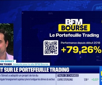 Replay BFM Bourse - Le point sur le portefeuille trading - 02/06