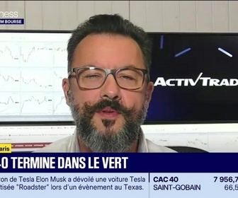 Replay BFM Bourse - Les seuils techniques incontournables sur les marchés et les valeurs - 16/10
