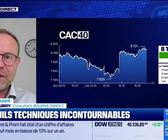 Replay BFM Bourse - Alerte traders : les seuils techniques incontournables sur les marchés et les valeurs - 16/10