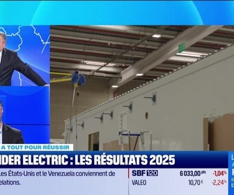 La France a tout pour réussir replay