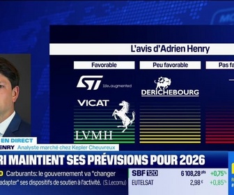 Replay BFM Bourse - Ferrari a publié ses résultats - 05/05