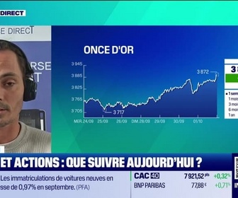 Replay Tout pour investir - Arbitrage : CAC 40, la barre des 7 900 points franchie - 01/10