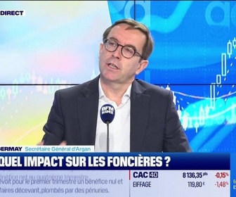 Replay Good Morning Market - La foncière Argan publie ses résultats 2025 - 23/01