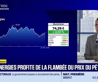 Replay BFM Bourse - Les points à surveiller cette semaine