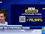 Replay BFM Bourse - Le Portefeuille trading - 16/12
