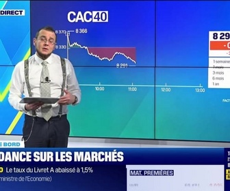 Replay Tout pour investir - Le tableau de bord : L'Euronext Tech Leaders gagne 1,14 % - 15/01