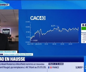 Replay Good Morning Market - En direct des marchés - 24/10