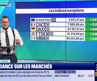 Replay Tout pour investir - Le tableau de bord : Une conjoncture compliquée sur les marchés actions - 13/05