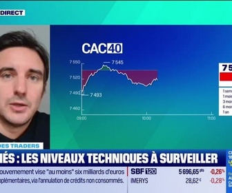 Replay Tout pour investir - Le match des traders : Une baisse du CAC 40, jusqu'à quand ? - 23/10