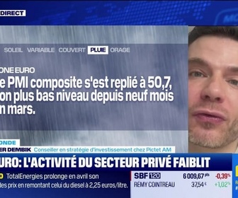 Replay BFM Bourse - L'éco du monde : PMI européens finaux, commandes de biens durables US : que faut-il retenir ? - 07/04