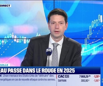 Replay Good Morning Market - En portefeuille : Beneteau, Exail et Sartorius Stedim - 19/03