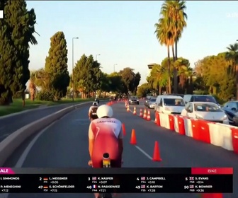 Replay Partie 1 - 12/09/2026 - Tous sportss championnats d'Ironman 70.3 dames