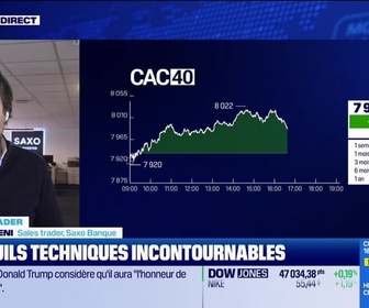 Replay BFM Bourse - Alerte traders : les seuils techniques incontournables sur les marchés et les valeurs - 17/03