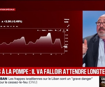 Replay BFM Première - Carburants: une baisse des prix dans les prochains jours?