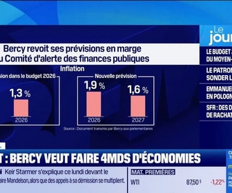 Replay Good Morning Business - Budget : Bercy veut faire 4 milliards d'euros d'économies