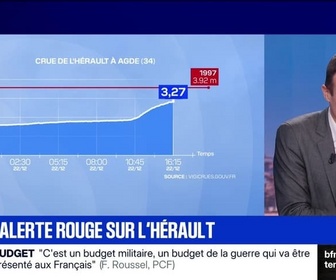 Replay Marschall Truchot : Crues, alerte rouge sur l'Hérault - 22/12