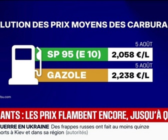 Replay BFM Première - BFM éco : Carburants, les prix flambent encore... jusqu'à quand ? - 05/08
