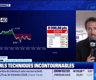 Replay BFM Bourse - Alerte traders : les seuils techniques incontournables sur les marchés et les valeurs - 28/04
