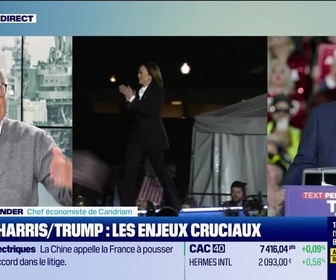 Replay Le Monde de Patrick Sauce - Harris/Trump : les enjeux cruciaux - 04/11