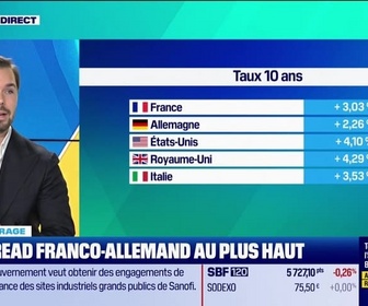 Replay Tout pour investir - Le déchiffrage : Un spread franco-allemand au plus haut - 14/10