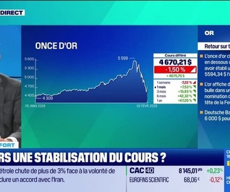Replay Tout pour investir - Le coffre-fort : Or, vers une stabilisation du cours ? - 02/02
