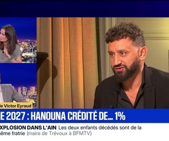 Replay BFM Grand Soir - Sondage 2027 : Hanouna crédité de... 1 % - 15/12