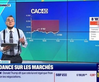 Tout pour investir replay