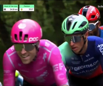 Replay l'étape 5 - Cyclisme sur route - Tour du Luxembourg