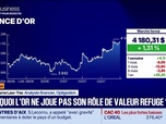 Replay Tout pour investir, la masterclass - Guillaume Law-Yee - 03/07