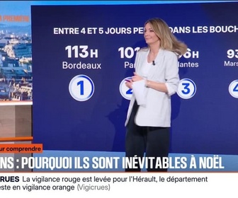 Replay BFM Première - 2 MINUTES POUR COMPRENDRE - Pourquoi les bouchons sont inévitables à Noël?