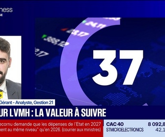 Replay BFM Bourse - Valeur ajoutée : Ils apprécient LVMH - 15/09