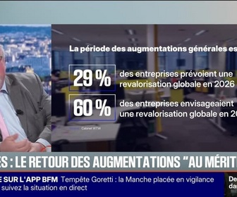 Replay BFM Première - BFM éco : Salaires, le retour des augmentations au mérite ? - 08/01