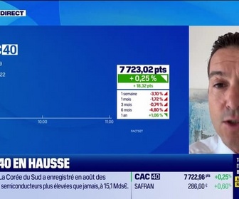 Replay Good Morning Market - En direct des marchés - 01/09