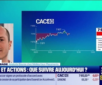 Replay Tout pour investir - Arbitrage : CAC40 et actions, que suivre aujourd'hui ? - 02/04