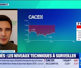 Replay Tout pour investir - Le match des traders : Le CAC40 se rapproche des 7030 points, un support qui peut lâcher avant la fin de l'année - 27/11