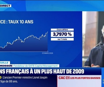Replay Good Morning Market - Tensions sur le 10 ans US : à quelques bp d'un niveau critique